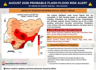 Delta, Rivers, Kogi, 9 Other States to Experience Flash Flood— NiMET