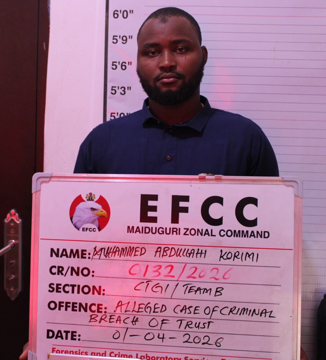 MUHAMMAD ABDULLAHI KORIMI (1)